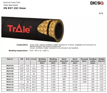 3 x 50 M 2SC TRALE LB HYDRAULSLANG + METALSTÄLL INGÅR - Hydraulikpaket - TRALE2SCLETKUPAK - 3